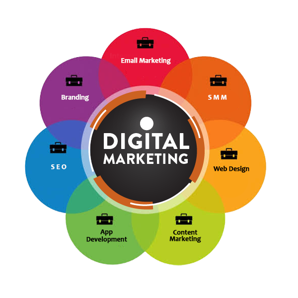 Digital-Marketing-services